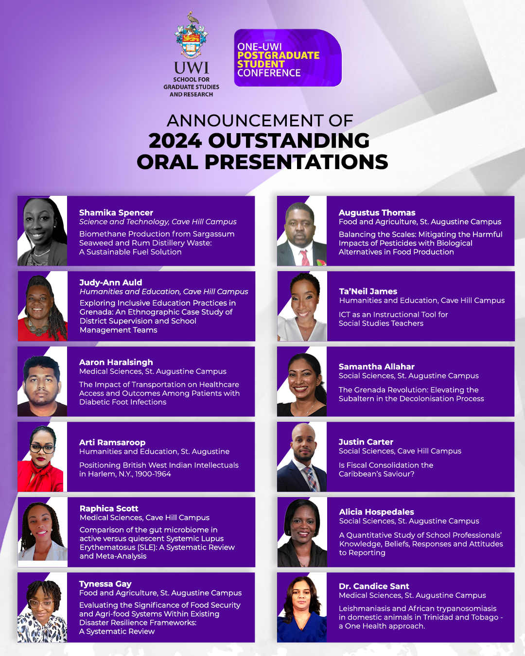 UWI Awards Oral Presentation Winners from the 2024 Postgraduate Student Conference